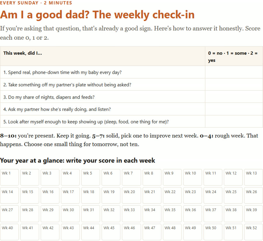 Sample page: the weekly check-in